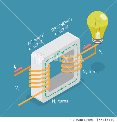 3D Isometric Flat Vector Illustration of Electrical Transformer, Working Principle For Electricity 133413559