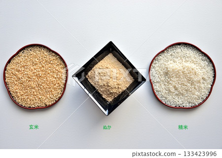 Comparison of brown rice, rice bran, and polished rice Comparison of brown rice, rice bran, and polished rice 133423996