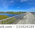 Bicycle parked on a bridge overlooking a scenic lake under a bright blue sky 133424189