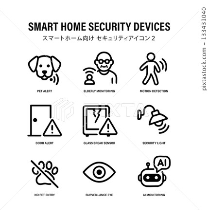 智慧家庭安全圖示集 2：警告和監控符號 133431040