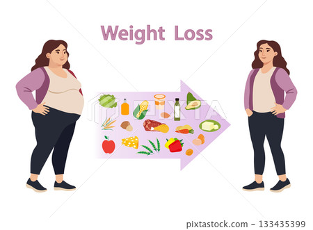 Weight loss transformation concept showing before and after with healthy food and lifestyle Weight loss transformation concept showing before and after with healthy food and lifestyle 133435399