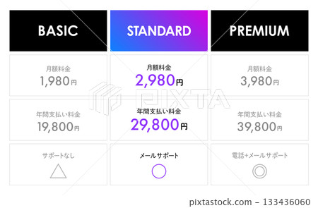 Easy-to-read pricing table design template Easy-to-read pricing table design template 133436060