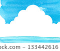 夏日天空和大海水彩背景，插畫素材，留白 133442616