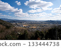 Higashiomi City, Shiga Prefecture_View from Tarobo Shrine 5_January 2025 133444738