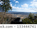 Higashiomi City, Shiga Prefecture_View from Tarobo Shrine 8_January 2025 133444741