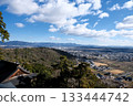 Higashiomi City, Shiga Prefecture_View from Tarobo Shrine 9_January 2025 133444742