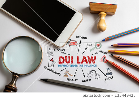 DUI LAW concept. Chart and illustration on a white office desk 133449423