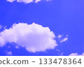 Blue sky with clouds (wallpaper material) 133478364