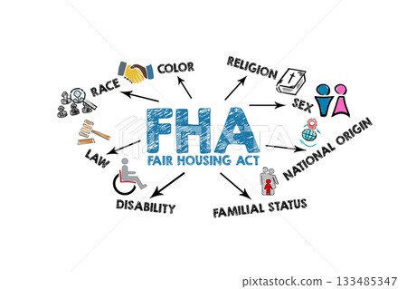 FHA Fair Housing Act Concept. Illustration with icons, keywords and arrows on a white background FHA Fair Housing Act Concept. Illustration with icons, keywords and arrows on a white background 133485347