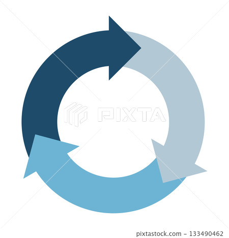 Rotating cycle diagram template with three circulating arrows. Three-element circular flow diagram. Vector illustration. Rotating cycle diagram template with three circulating arrows. Three-element circular flow diagram. Vector illustration. 133490462
