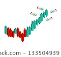 Fomo to invest from Market Uptrend and Investment Profit with Candlestick Chart 133504939