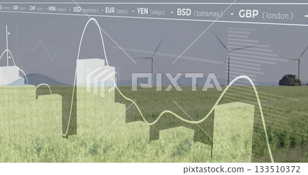 Presenting wind turbines standing at wind farm, with financial graph, bars, currency labels overlay Presenting wind turbines standing at wind farm, with financial graph, bars, currency labels overlay 133510372