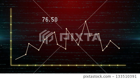 Displaying white line graph with data points and label 76 Displaying white line graph with data points and label 76 133510391