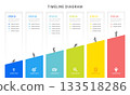 Business road map timeline infographic with 6 steps options milestones elements, diagram, and icon, vector. 133518286