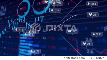 Displaying social-media notifications on trading dashboard, with social alerts and chart elements 133518824