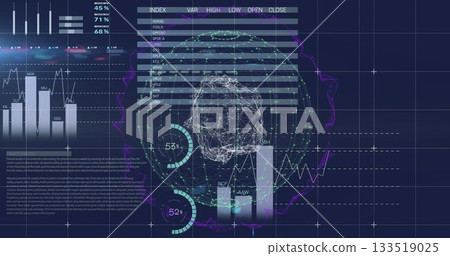 Displaying futuristic dashboard UI at control panel, with wireframe sphere, bar charts, INDEX table 133519025