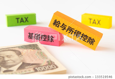 Employment income deduction and basic deduction Tax Deduction System Year-end adjustment 133519546