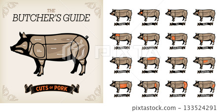 Names of pork cuts list in English Names of pork cuts list in English 133524291