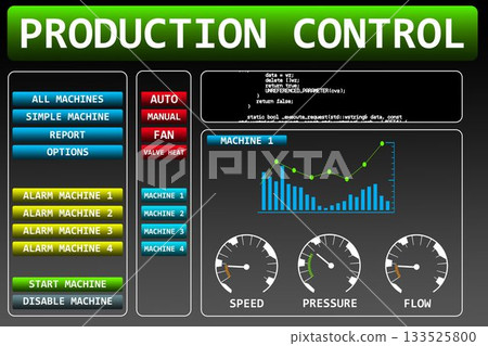 Screen with production control 133525800