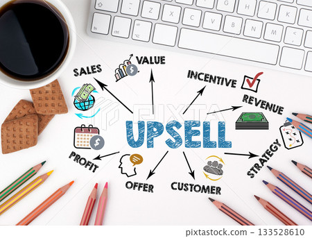 Upsell Marketing Concept On Office Desk With Coffee And Keyboard 133528610
