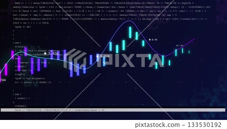 Displaying candlestick bars with neon trend lines on display, code snippets, bottom console strip Displaying candlestick bars with neon trend lines on display, code snippets, bottom console strip 133530192