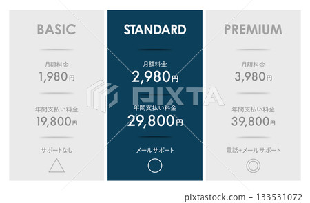 Pricing table design template 133531072