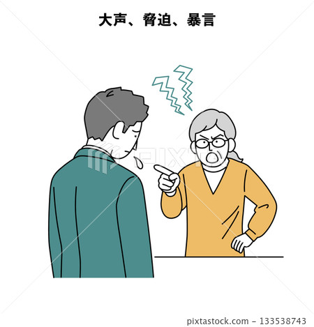 顧客騷擾插畫:穿著西裝的人大聲說話,進行威脅和言語辱罵 顧客騷擾插畫:穿著西裝的人大聲說話,進行威脅和言語辱罵 133538743