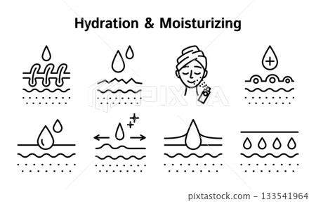 Skin Care Hydration and Moisturizing Sign Black Thin Line Icon Set. Vector illustration of Skincare Icons 133541964