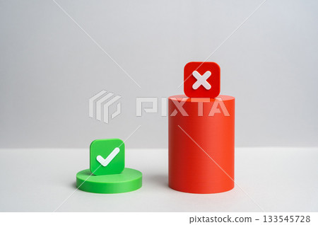 The majority are against it in the poll. Political analysis, market research. Opinion surveys, referendums, social studies. The majority are against it in the poll. Political analysis, market research. Opinion surveys, referendums, social studies. 133545728