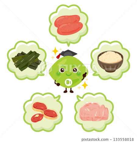 Foods rich in vitamin B1 and vitamin B1 character illustration set 133558018