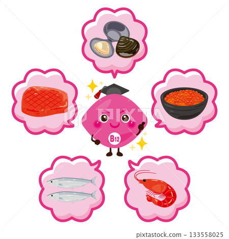 Foods rich in vitamin B12 and vitamin B12 character illustration set Foods rich in vitamin B12 and vitamin B12 character illustration set 133558025