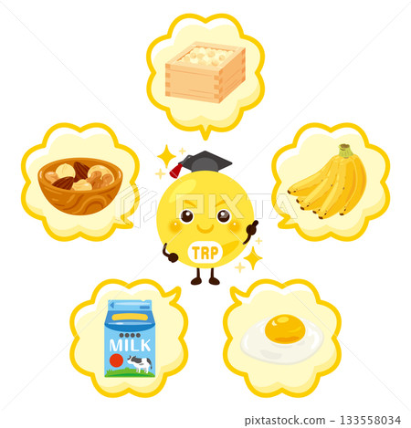 Tryptophan-rich foods and tryptophan character illustration set Tryptophan-rich foods and tryptophan character illustration set 133558034