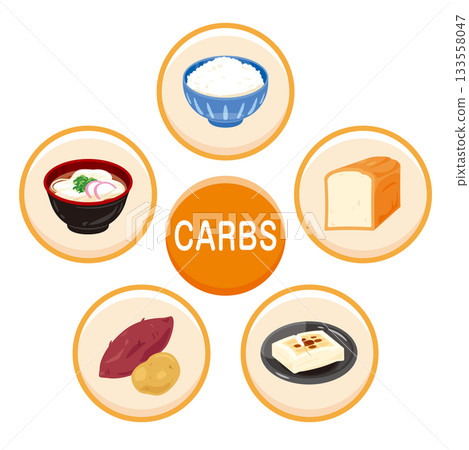 Illustration set of various foods high in carbohydrates (English) Illustration set of various foods high in carbohydrates (English) 133558047