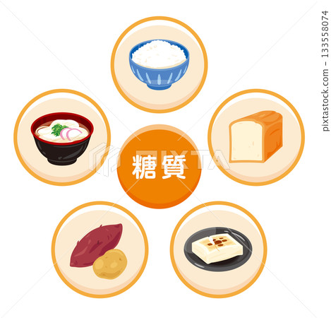 Illustration set of various foods high in carbohydrates (Japanese) Illustration set of various foods high in carbohydrates (Japanese) 133558074