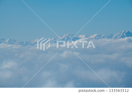 從長野縣志賀高原橫手山頂附近看到的壯麗景色 從長野縣志賀高原橫手山頂附近看到的壯麗景色 133563512