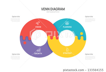 Venn diagram business infographic circle management chart template 4 steps options, presentation vector illustration. Venn diagram business infographic circle management chart template 4 steps options, presentation vector illustration. 133564155