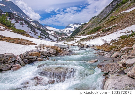 Alpine meltwater stream flowing through wide snowy valley Alpine meltwater stream flowing through wide snowy valley 133572072