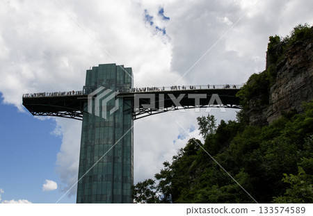 Viewing Platform Overlooking Niagara Falls With Clear Sky 133574589