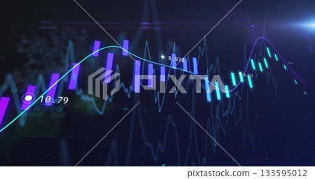 Displaying chart on data dashboard, highlighting purple and teal candlestick bars, neon trend line 133595012