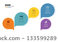 Business concept presentation multicolor 5 steps process speech bubbles infographic design template. 133599289