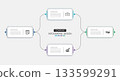 Four business concept horizontal connected stages timeline diagram with rounded rectangle boxes. 133599291