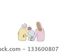 Rear view of grandmother, boy, woman, parent and child standing close together Rear view of grandmother, boy, woman, parent and child standing close together 133600807