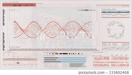 Displaying central waveform graph showing console at security hub, with barcode and scatter plots 133602408