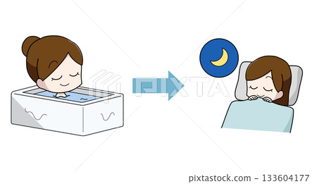 一位女士沐浴後睡得很好，圖中人物。 133604177