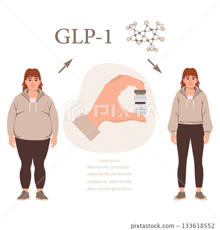 GLP-1 weight loss concept with illustration of woman before and after treatment and medication vial 133618552