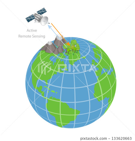 3D Isometric Flat Vector Illustration of Orienteering with GPS Technology, Remote Sensing. Item 1 3D Isometric Flat Vector Illustration of Orienteering with GPS Technology, Remote Sensing. Item 1 133620663