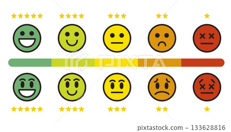 情緒評分。表情符號圖示。表情符號反饋。滿意、好評、負評。 133628816