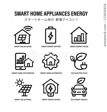 Eco and renewable energy related icon set Eco and renewable energy related icon set 133630834