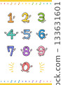 Cute hand-drawn number character illustration set Cute Number 0 Character 133631601