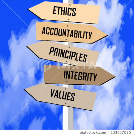 Core Values Signpost: Ethics, Accountability, Principles, Integrity, Values on Sky. 133637080